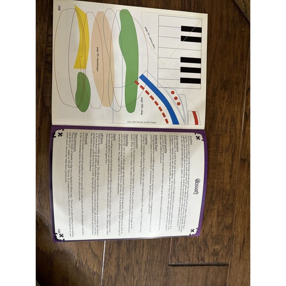 EUC Vintage Book‎ - The Ultimate Book Of Memory Albums 1989 - Picture 9 of 11